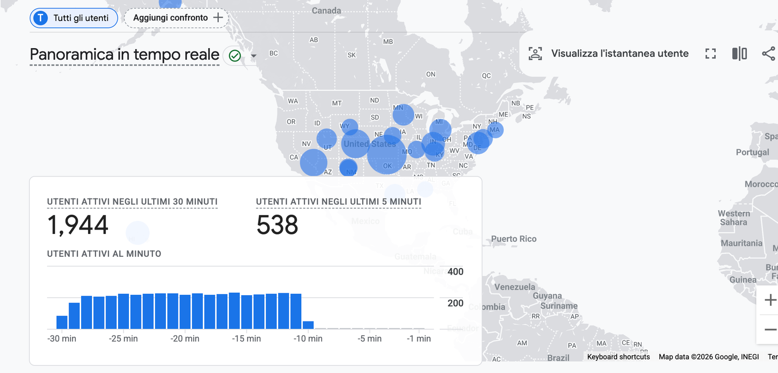 Increase Traffic from Discover: A Complete Guide to Growing Your Audience with Google Discover